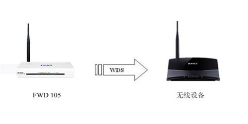 tplogin設(shè)置路由器,tplogincn登錄,tplogin登陸原理,tplogin怎么設(shè)置客戶端,tplogin管理員密碼設(shè)置,輸入tplogin沒反應(yīng)