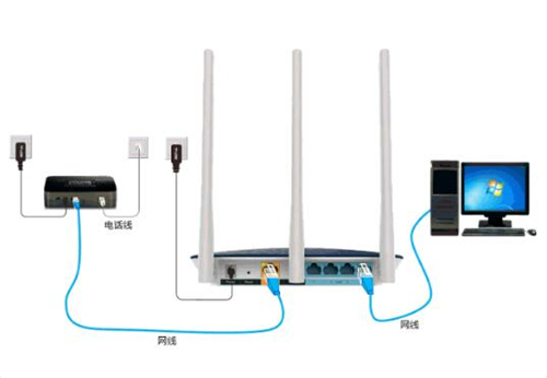 tplogin修改密碼,tplogincn管理頁面登錄,tplogin網(wǎng)頁特別卡,tplogin路由器手機(jī)怎么設(shè)置,tplogin客戶端,tplogin.cn app