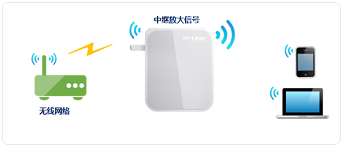 tplogin.cn下載,tplogincn初始密碼多少,tplogin 擴展,tplogin管理員密碼/,tplogincn官網(wǎng),http tplogin管理