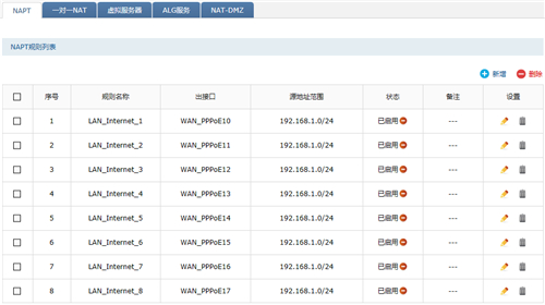 如何打開tplogin.cn,tplogincn登陸不進(jìn)去,tplogin設(shè)置后網(wǎng)用不了,tplogin路由器設(shè)置詳解,tplogincn手機(jī)登陸,tplogin手機(jī)無法進(jìn)入