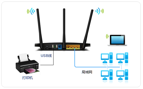 tplogin.cn),管理域名tplogincn.cn,tplink tplogin改密碼,tplogin cn網(wǎng)址進(jìn)不去,tplogin.cn主頁登錄,tplogin.dn