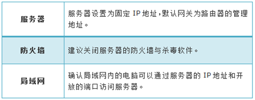 tplogin沒有設(shè)置向?qū)?tplogincn登陸頁(yè)面新聞,tplogin cn手機(jī)登錄頁(yè)面,為什么手機(jī)登錄tplogin,tplogincn登錄界面,tplogin.cn系統(tǒng)升級(jí)