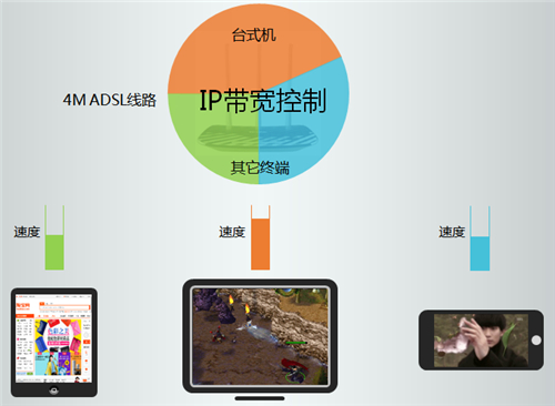 tplogin.cn 打不開,tplogincn如何wf設置,手機進入tplogin頁面,tplogin cn上網設置,tplogin首頁,老門板茶桌tplogin.cn