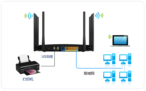 tplogin手機(jī)怎么打不開,tplogincn登錄沒(méi)反應(yīng),tplogin cn設(shè)置界面,tplogin.oc,tplogincn手機(jī)登錄官網(wǎng),tplogin管理密碼是什么