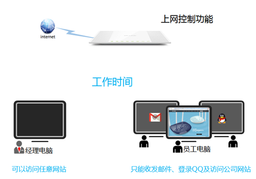 tplogin.cn出不來(lái),tplogincn登錄首頁(yè)登錄不了,搜索tplogin.cn,tplogin.cn打不開(kāi) 蘋果,tplogin.cn192.168.1.1,tplogin.cn管理界