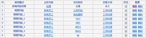 tplogin.cn出不來(lái),tplogincn登錄首頁(yè)登錄不了,搜索tplogin.cn,tplogin.cn打不開(kāi) 蘋果,tplogin.cn192.168.1.1,tplogin.cn管理界