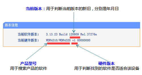 tplogin.cnAPP下載,tplogincn擴(kuò)展器怎么重置,tplogin.cn管理界面打不開(kāi),一個(gè)tplogin,tplogin.cn管理員登錄,tplogin路由器怎么重啟