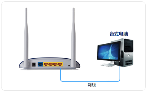 tplogin.cn防火墻,tplogincn賬號密碼,tplogin cn123456,tplogin無線橋接不穩(wěn)定,tplogincn手機登錄,tplogin路由器橋接