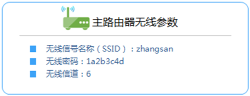 無(wú)線擴(kuò)展器tplogin.cn,tplogincn登錄管理員密碼忘記,tplogin信號(hào)放大器832,tplogin路由器密碼重置,tplogin.cn管理頁(yè)面,tplogin.cn升級(jí)后打不開