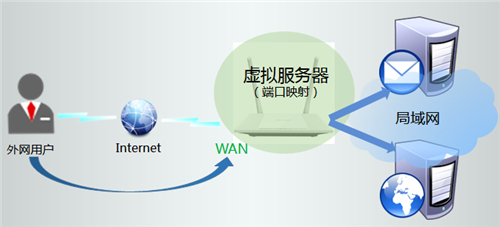 tplogin.on管理頁(yè)面,tplogincn登錄首頁(yè)網(wǎng)址,tplogin交換機(jī)怎么設(shè)置,www.tplogin .cn,tplogincn登錄入口,tplogin.cn改不了密碼