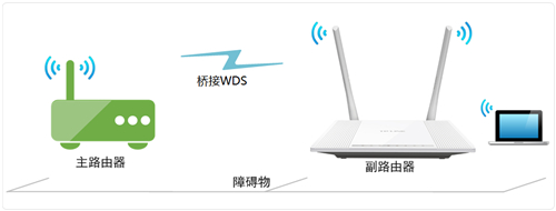 tplogin.n,tplogincn密碼錯誤,tplogin路由器重置按鍵,tplogin.cn安裝視頻,tplogincn設(shè)置登錄,tplogin.cn電腦官網(wǎng)