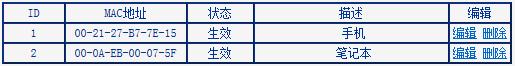 tp-link路由器設(shè)置網(wǎng)頁,tplogin.cn登錄密碼,tplink怎么設(shè)置,tplogincn手機(jī)登錄官網(wǎng),為什么進(jìn)不了tplogin.cn,tplink無線路由器連接