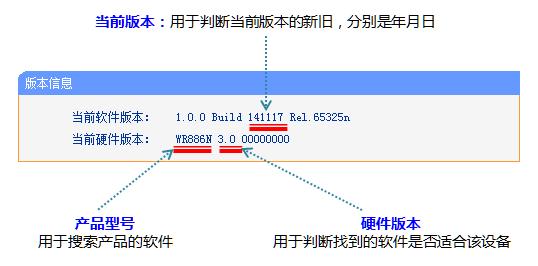 手機tplogincn打不開,tplink默認密碼,tplink官網(wǎng),tplogin.cn無線路由器設置網(wǎng)址,tplogin.cn忘記密碼,tplink無線路由設置