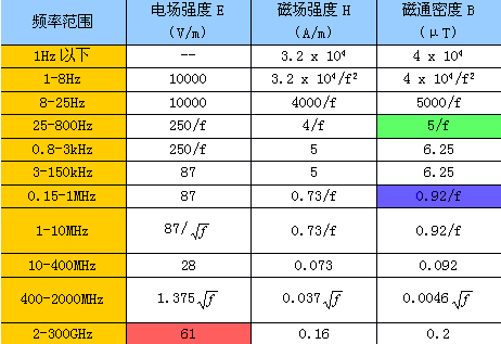 tp-link路由器設置花生殼,tp-link官網(wǎng),tplink如何設置,tplogin.cn設置密碼,tplogin.cn查看密碼,tplink路由器怎么樣