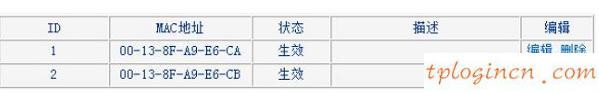 tplogincn手機(jī)登錄頁面,tp-link無線路由器wds,破解tp-link無線路由密碼,怎么進(jìn)入路由器設(shè)置界面,tplinktlwd3320,192.168.1.1 路由器設(shè)置密碼修改