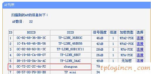 tplogin cn登陸頁(yè)面,tp-link無(wú)線(xiàn)路由器設(shè)置網(wǎng)址,路由器tp-link說(shuō)明書(shū),tp-link無(wú)線(xiàn)路由器怎么設(shè)置,tplink無(wú)線(xiàn)路由器設(shè)置教程,192.168.1.1 路由器設(shè)置密碼修改admin