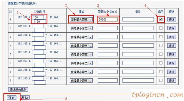 tplogin.cn忘記密碼,tp-link官網(wǎng),路由器tp-link驅(qū)動,磊科路由器設(shè)置,http 192.168.1.1,192.168.1.1手機登陸