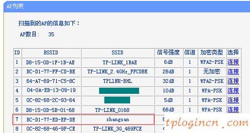 tplogincn主頁(yè),交換機(jī)型號(hào)tp-link,tp-link300m路由器,tplink路由器設(shè)置,192.168.1.1大不開,192.168 1.1上不去