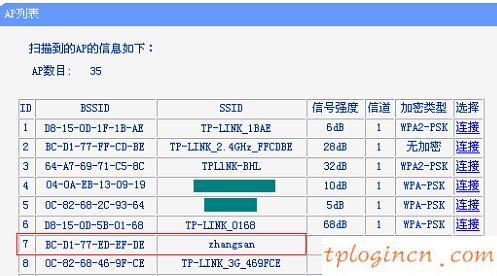 無(wú)法連接到tplogin cn,破解tp-link無(wú)線路由器,tp-link無(wú)線路由器電源,192.168.1.1 路由器設(shè)置,tplink官網(wǎng),192.168.0.1路由器登陸