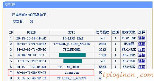 遠(yuǎn)程tplogin cn,破解tp-link路由器,tp-link 3g無(wú)線路由,192.168.1.1 路由器設(shè)置,tplink無(wú)線路由器,192.168.0.1011001