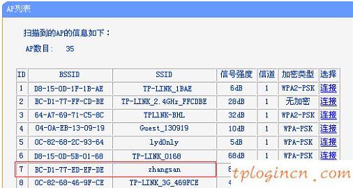 tplogin.cn主頁(yè) 登錄,進(jìn)入tp-link頁(yè)面,tp-link 3g無(wú)線(xiàn)路由器,192.168.1.1 http//192.168.1.1,tplink無(wú)線(xiàn)路由器設(shè)置,192.168.0.1改密碼