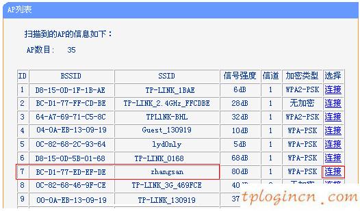 tplogin.cn手機(jī)登錄,路由器tp-link價(jià)格,tp-link路由器橋接,tp-link無線路由器設(shè)置,tplink無線路由器怎么安裝圖解,192.168.0.1器設(shè)置