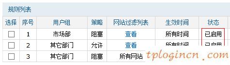 tplogin管理員,路由器tp-link740,tp-link無(wú)線(xiàn)路由器密碼破解,路由器密碼怎么改,tplink 無(wú)線(xiàn)路由器,開(kāi)192.168.0.1