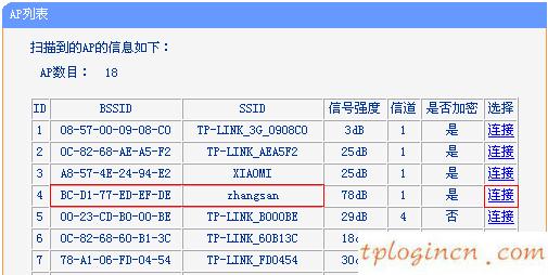 tplogin.cn登錄密碼,11n無(wú)線路由器tp-link,tp-link路由器 限速,WWW.192.168.1.1,192.168.1.1路由器登陸,tp-link密碼