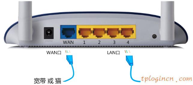 tplogincn登陸頁面,怎樣登陸tp-link,tp-link無線路由貓,怎么設置路由器密碼,tplink官網(wǎng),騰達無線路由器怎么設置