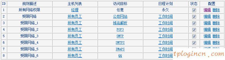 tplogin進(jìn)不去,怎么進(jìn)入tp-link,tp-link 路由設(shè)置,http192.168.1.1,tplink初始密碼,tenda路由器怎么設(shè)置
