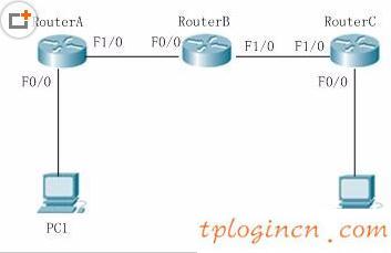 tplogin.cn登錄,tp-link 橋接,tp-link路由器設(shè)置花生殼,https 192.168.1.1,tplink密碼,路由器改密碼