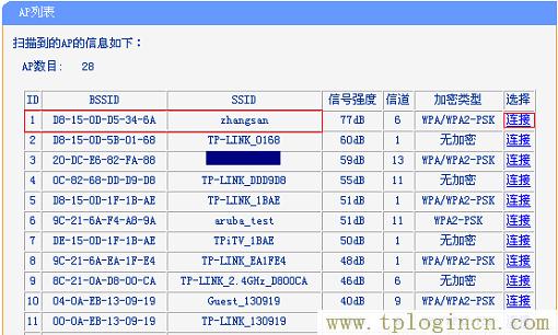 ,tplogin.cn設(shè)置頁(yè)面,192.168.1.1路由器登陸界面,tplogincn登陸頁(yè)面 www.886abc.com,tplogin.cn設(shè)置密碼,https://tplogin.cn