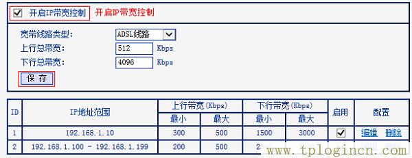 ,tplogin.cn無線路由器安裝,192.168.1.1 路由器設(shè)置密碼手機(jī),http://tplogincn/,tplogincn主頁(yè),tplogin.cn怎樣打開ssid廣播