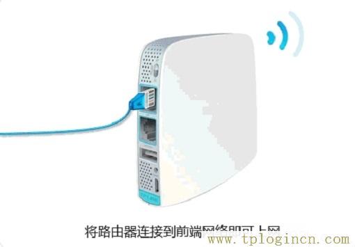 ,ttplogin.cn,192.168.0.1登陸界面,tplogin.cn無線路由器登錄,tplogincn登錄ip地址,tplogin.cn管理員密碼是多少？