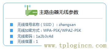 ,tplogin.cn管理界面,192.168.1.1.1登陸,tplogin.cn .192.168.1.1,tplogincn手機(jī)客戶端,為什么tplogin.cn網(wǎng)站登不上去