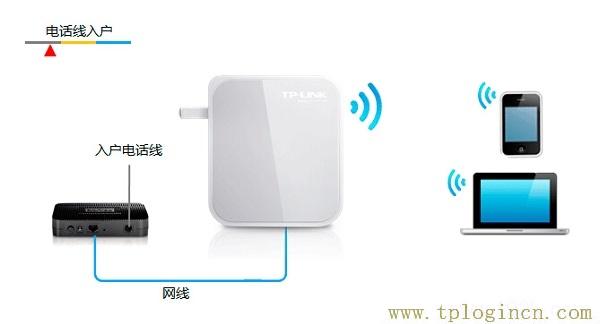 ,tplogin.cn登陸,192.168.1.1 路由器設(shè)置修改密碼,tplogin設(shè)置登錄界面,tplogincn管理頁(yè)面,tplogin.cn的管理員密碼