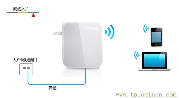 ,tplogin.cn登陸,192.168.1.1 路由器設(shè)置修改密碼,tplogin設(shè)置登錄界面,tplogincn管理頁(yè)面,tplogin.cn的管理員密碼