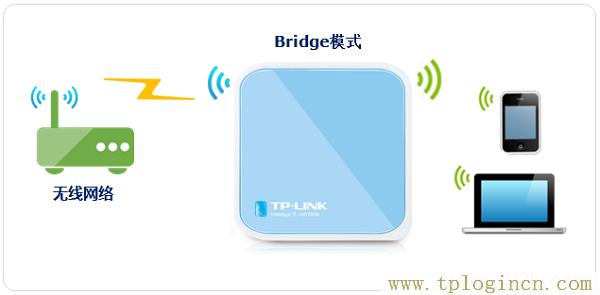 ,tplogin.cn設(shè)置密碼界面,ie登陸192.168.1.1,http://tplogin,cn/,tplogin.cn無線路由器設(shè)置登錄,tplogincn手機(jī)登錄