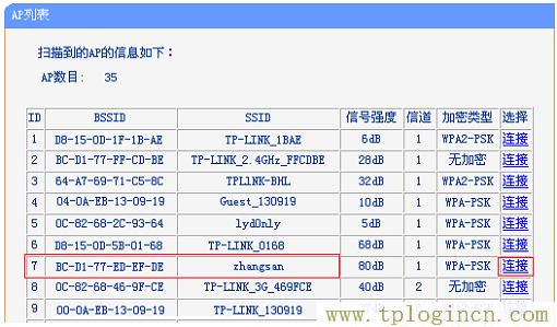,tplogin.cn修改密碼,192.168.1.1路由器登陸,tplogincn管理頁面手機登陸,tplogin.cn登錄網(wǎng)址,tplogin.cn管理