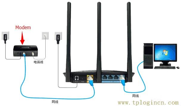 ,tplogin.cn設(shè)置登陸密碼,192.168.1.1 貓設(shè)置,tplogincn手機登錄 www.886abc.com,tplogincn路由器設(shè)置密碼,tplogin.cn手機設(shè)置