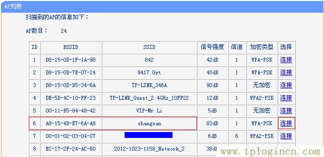 ,ltplogin.cn,192.168.1.1大不開,tplogincn管理頁面登錄,tplogincn登陸頁面,手機(jī)怎么登陸tplogin.cn