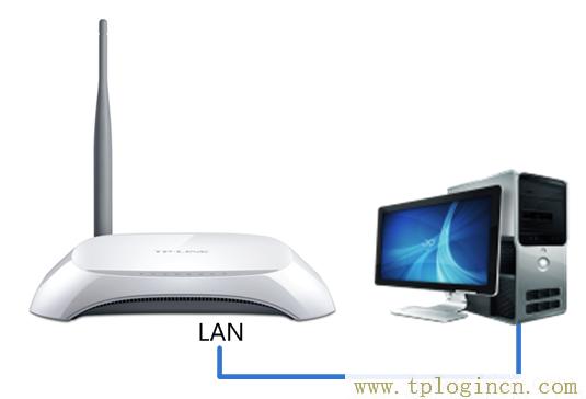 ,http://tplogin.cn192.168.1.1,192.168.0.1登陸,tplogin.cntml,tplogincn登錄,tplogin cn手機(jī)登陸
