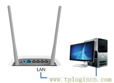 ,192.168.1.1或tplogin.cn,192.168.0.1路由器登陸界面,tplogin.cn管理界面密碼,tplogincn手機登錄網頁,WWW.TPLOGIN.CON
