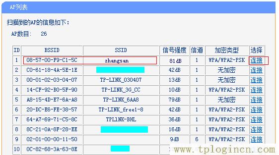 192.168.0.1手機(jī)登陸?tplogin.cn,tplogin.cn無(wú)線路由器設(shè)置界面,http 192.168.1.1,tplogin on,https://tplogin.cn,手機(jī)登錄tplogin.cn